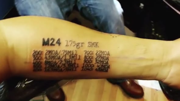 rifle dope tattoo