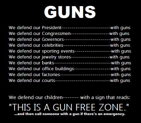Gun data